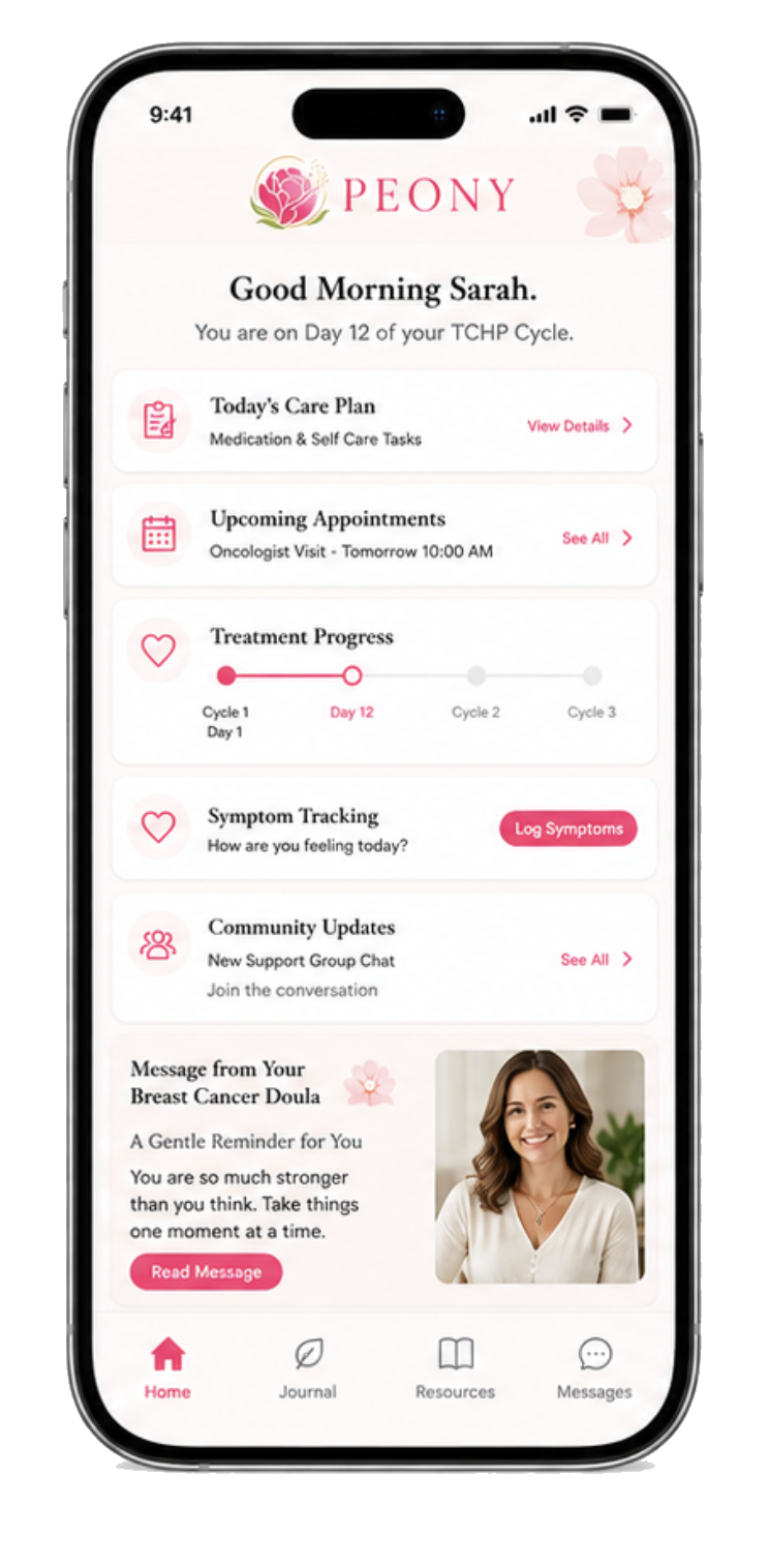 Peony Companion App dashboard mockup